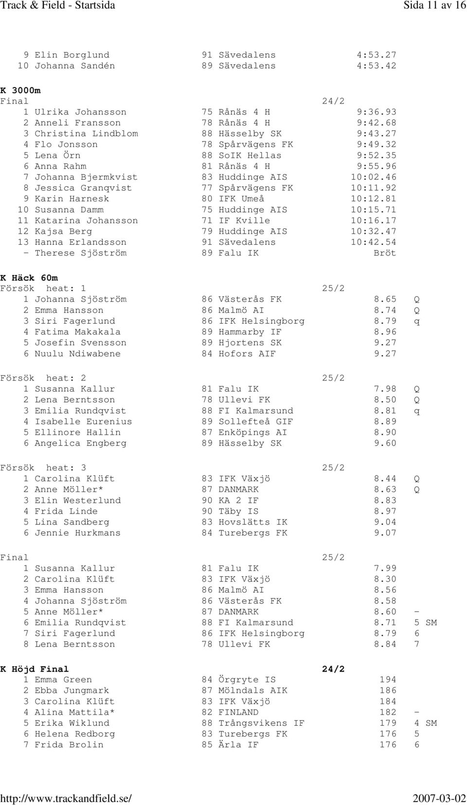 46 8 Jessica Granqvist 77 Spårvägens FK 10:11.92 9 Karin Harnesk 80 IFK Umeå 10:12.81 10 Susanna Damm 75 Huddinge AIS 10:15.71 11 Katarina Johansson 71 IF Kville 10:16.