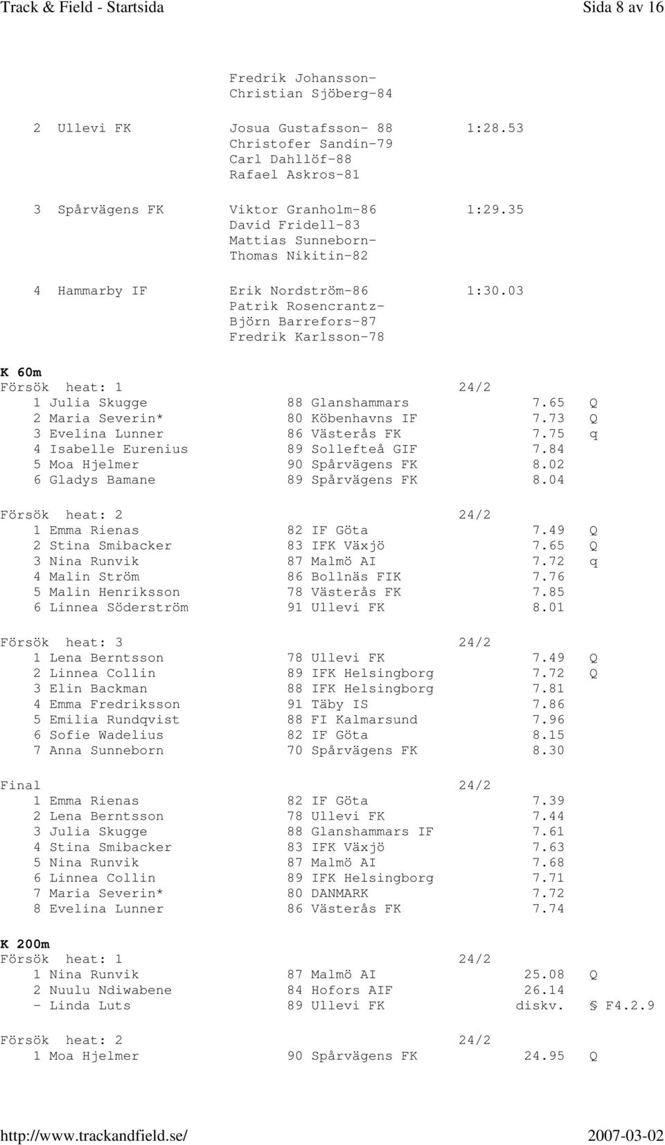 65 Q 2 Maria Severin* 80 Köbenhavns IF 7.73 Q 3 Evelina Lunner 86 Västerås FK 7.75 q 4 Isabelle Eurenius 89 Sollefteå GIF 7.84 5 Moa Hjelmer 90 Spårvägens FK 8.02 6 Gladys Bamane 89 Spårvägens FK 8.