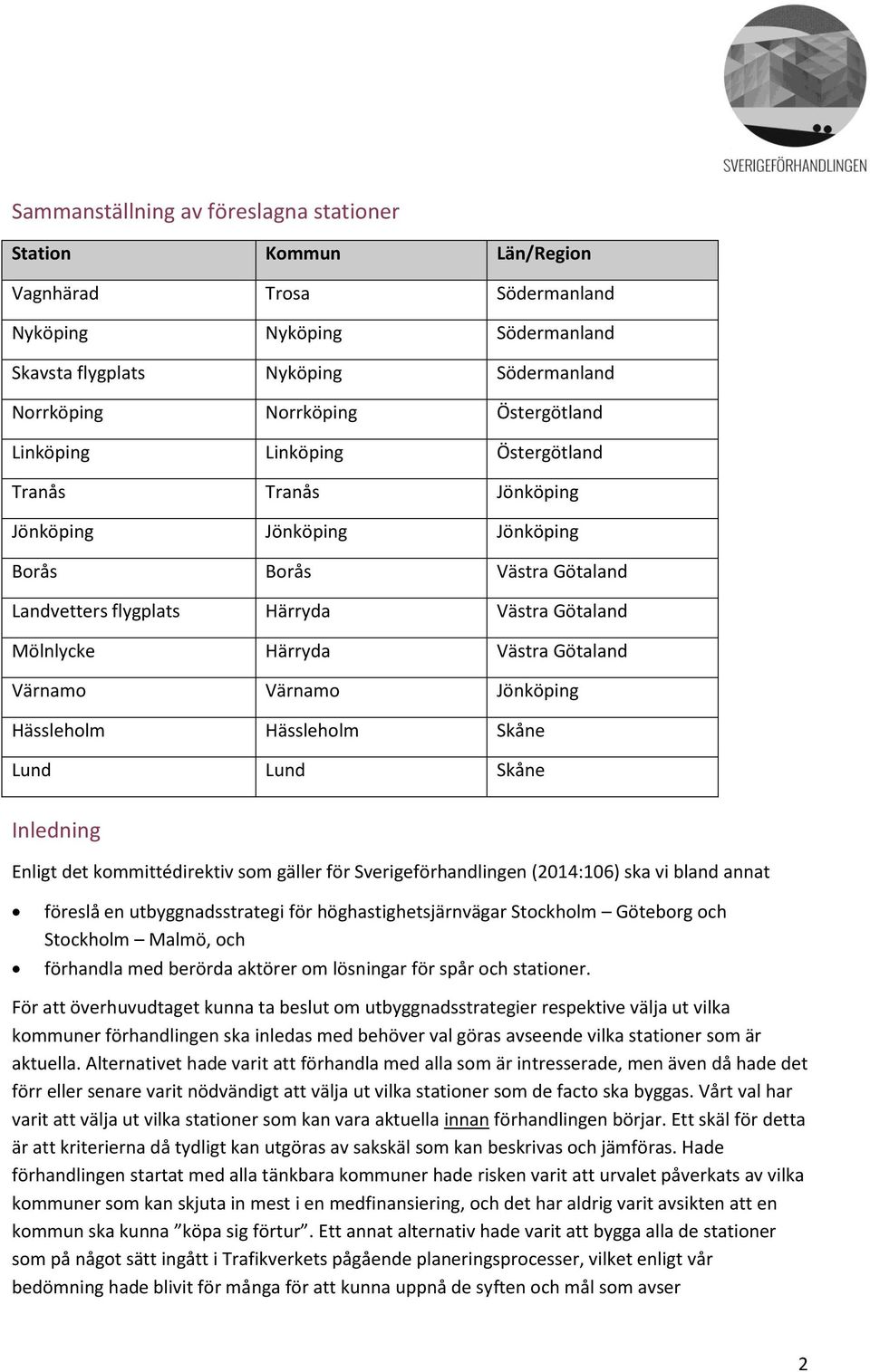 Götaland Värnamo Värnamo Jönköping Hässleholm Hässleholm Skåne Lund Lund Skåne Inledning Enligt det kommittédirektiv som gäller för Sverigeförhandlingen (2014:106) ska vi bland annat föreslå en