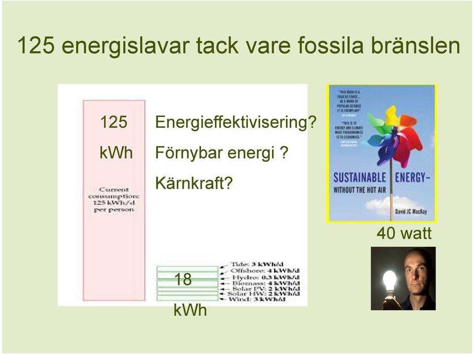 Energieffektivisering?