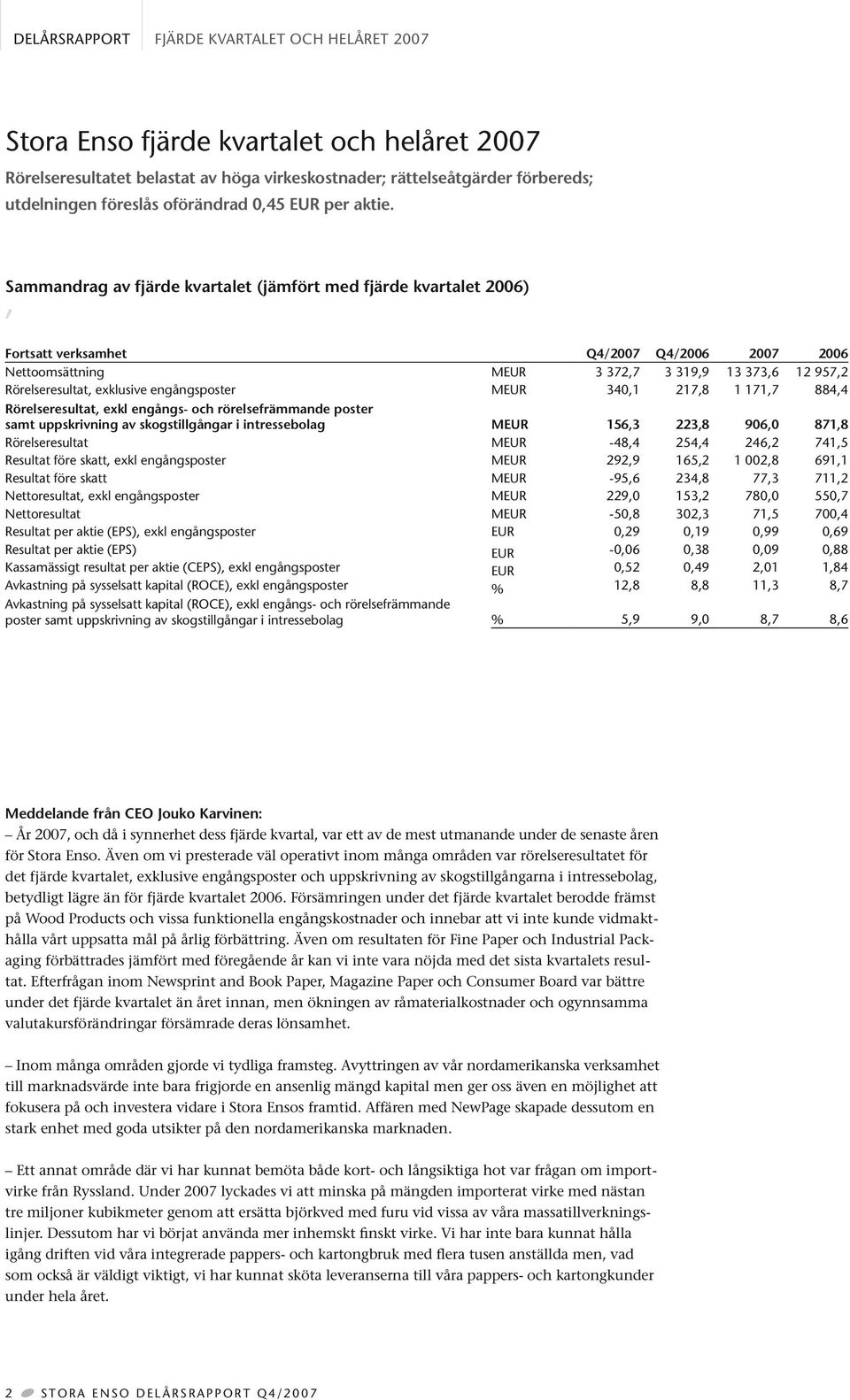 Sammandrag av fjärde kvartalet (jämfört med fjärde kvartalet 2006), Fortsatt verksamhet Q4/2007 Q4/2006 2007 2006 Nettoomsättning MEUR 3 372,7 3 319,9 13 373,6 12 957,2 Rörelseresultat, exklusive