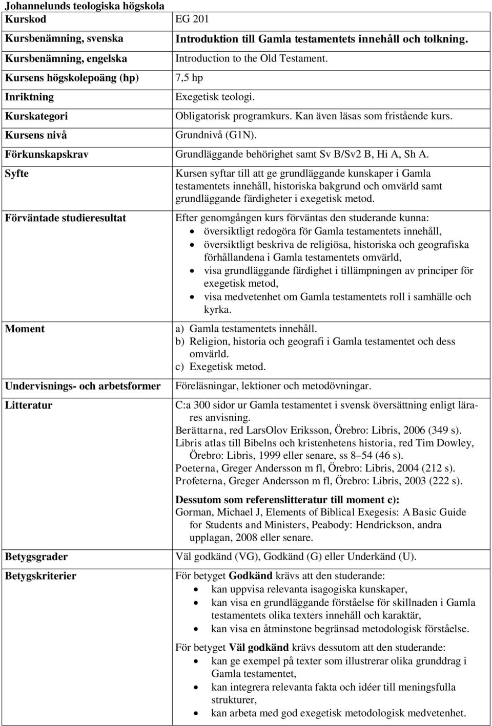 Förkunskapskrav Grundläggande behörighet samt Sv B/Sv2 B, Hi A, Sh A.