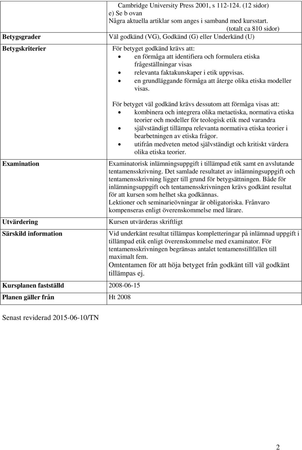 i etik uppvisas. en grundläggande förmåga att återge olika etiska modeller visas.