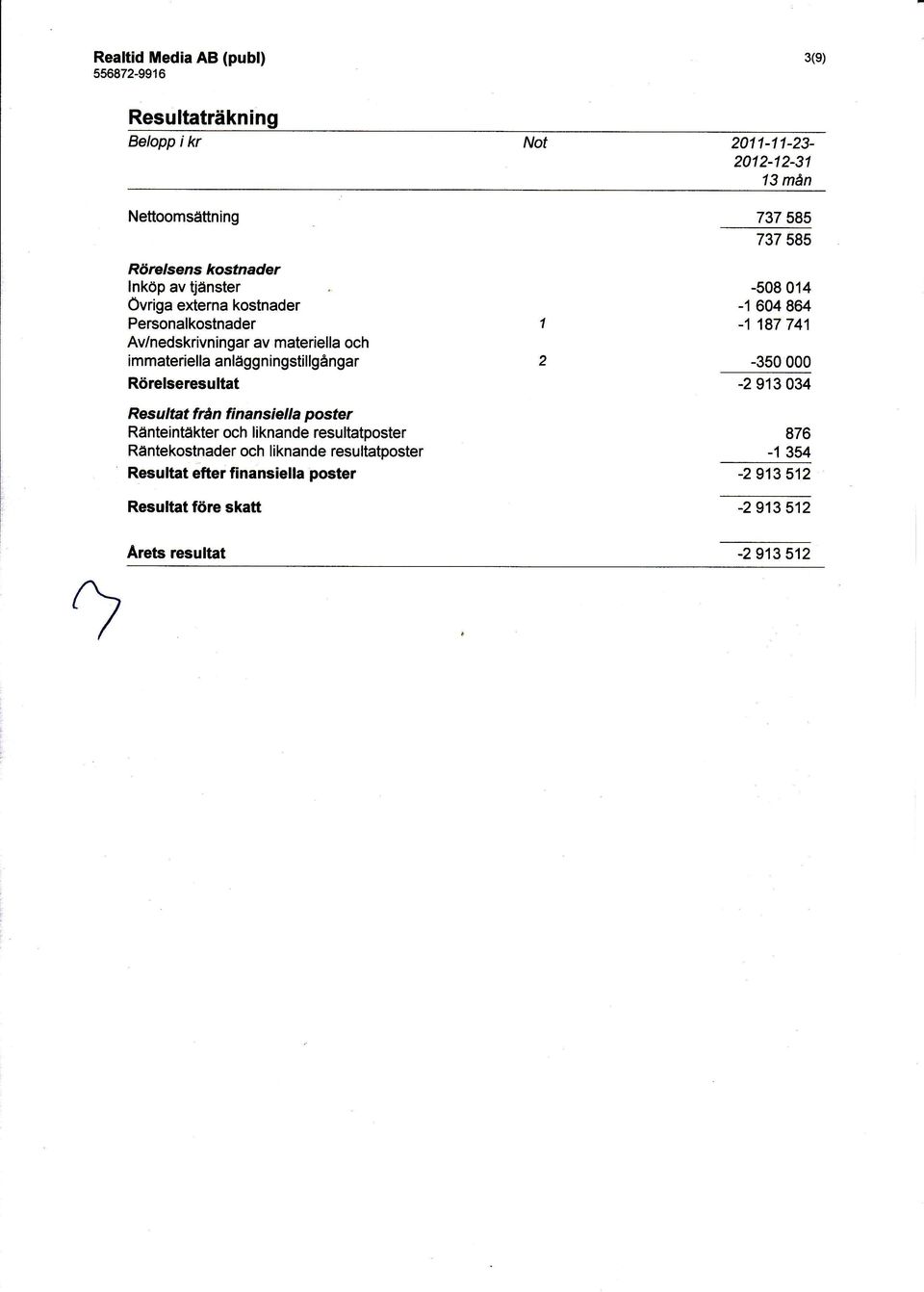 frän finansiella poster Ränteintäkter och liknande resultatposter Räntekostnader och liknande resultatposter Resultat efter