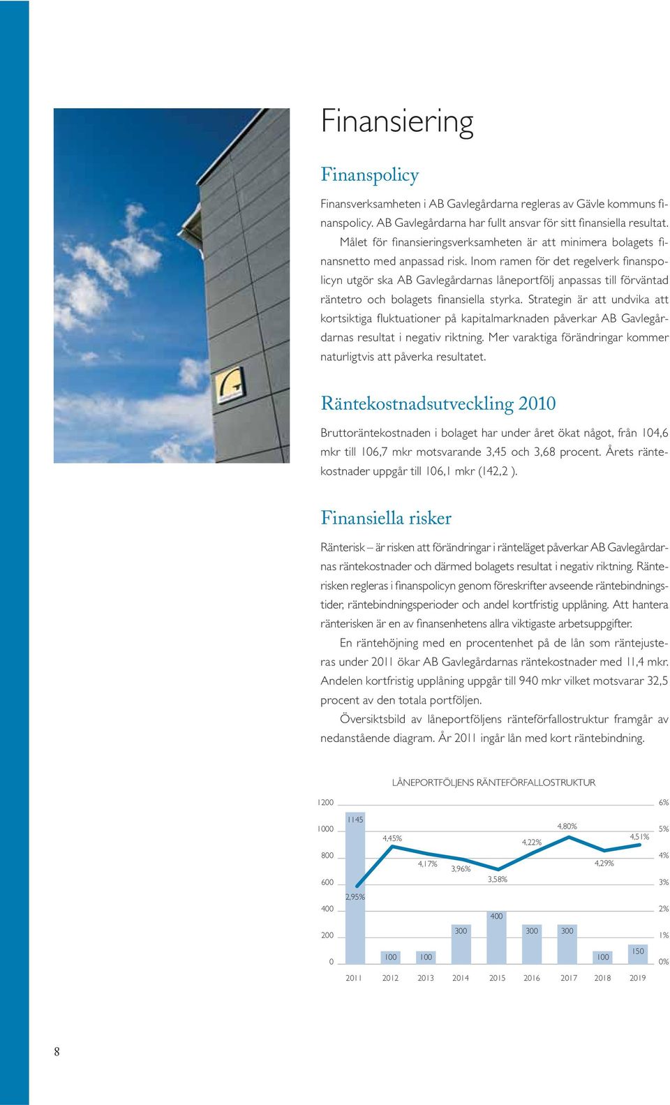 Inom ramen för det regelverk fi nanspolicyn utgör ska AB Gavlegårdarnas låneportfölj anpassas till förväntad räntetro och bolagets fi nansiella styrka.