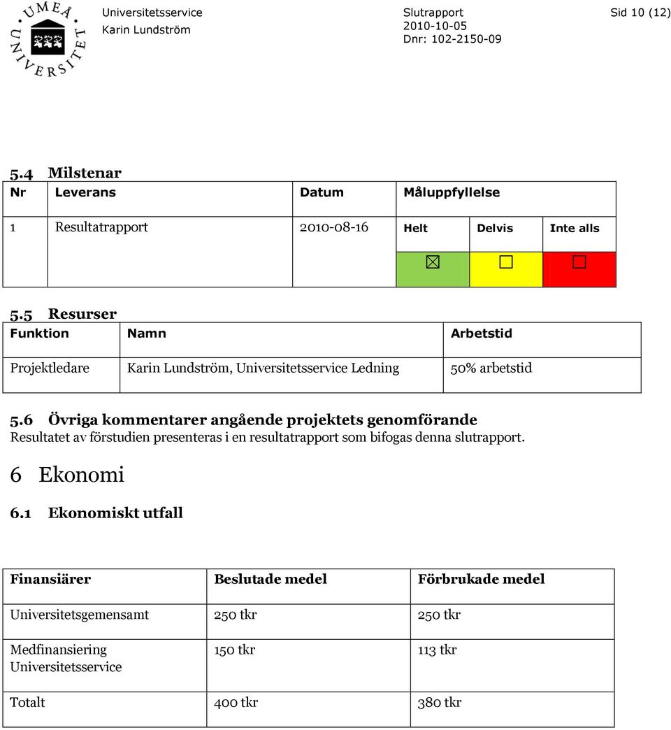 6 Övriga kommentarer angående projektets genomförande Resultatet av förstudien presenteras i en resultatrapport som bifogas denna