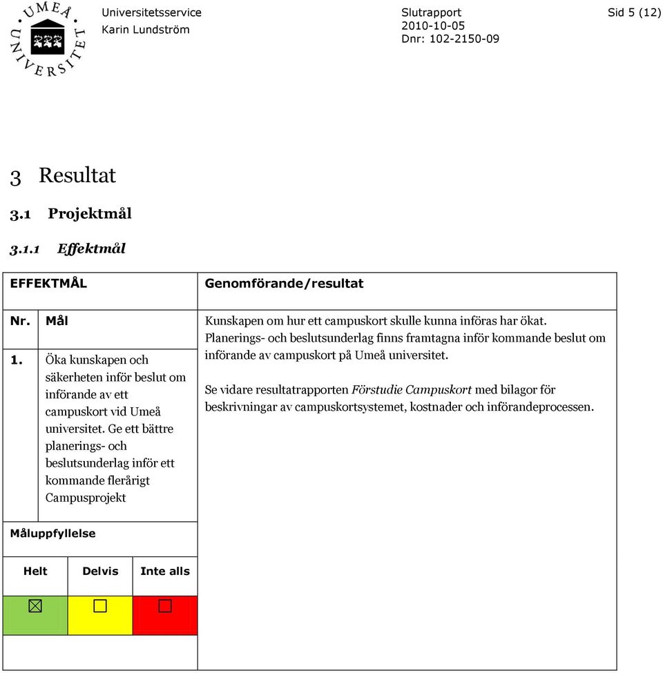 Öka kunskapen och säkerheten inför beslut om införande av ett campuskort vid Umeå universitet.
