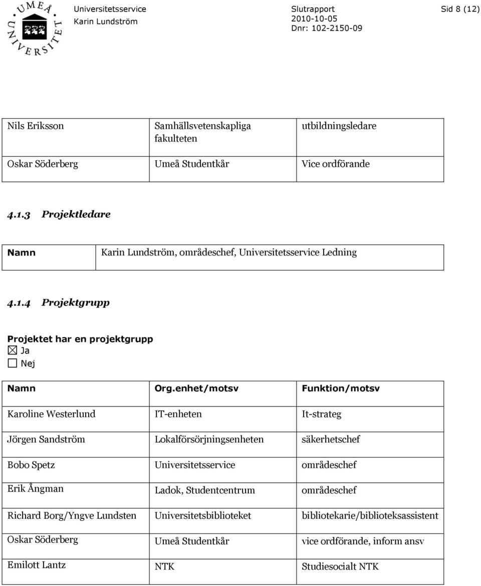 enhet/motsv Funktion/motsv Karoline Westerlund IT-enheten It-strateg Jörgen Sandström Lokalförsörjningsenheten säkerhetschef Bobo Spetz Universitetsservice