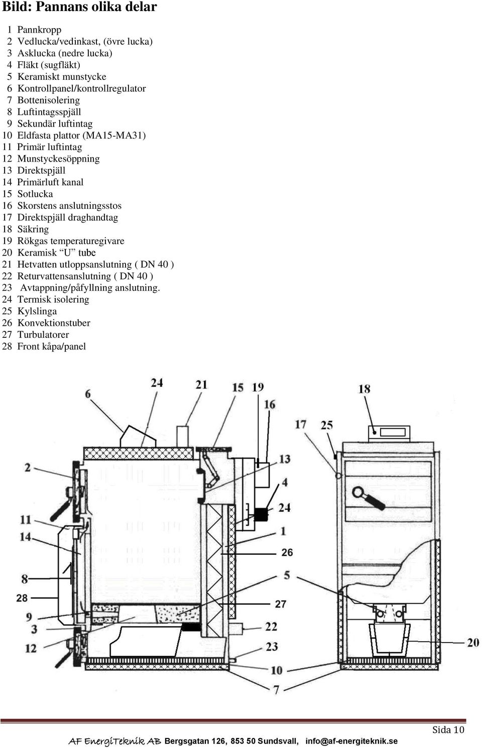 Direktspjäll 14 Primärluft kanal 15 Sotlucka 16 Skorstens anslutningsstos 17 Direktspjäll draghandtag 18 Säkring 19 Rökgas temperaturegivare 20 Keramisk U tube 21