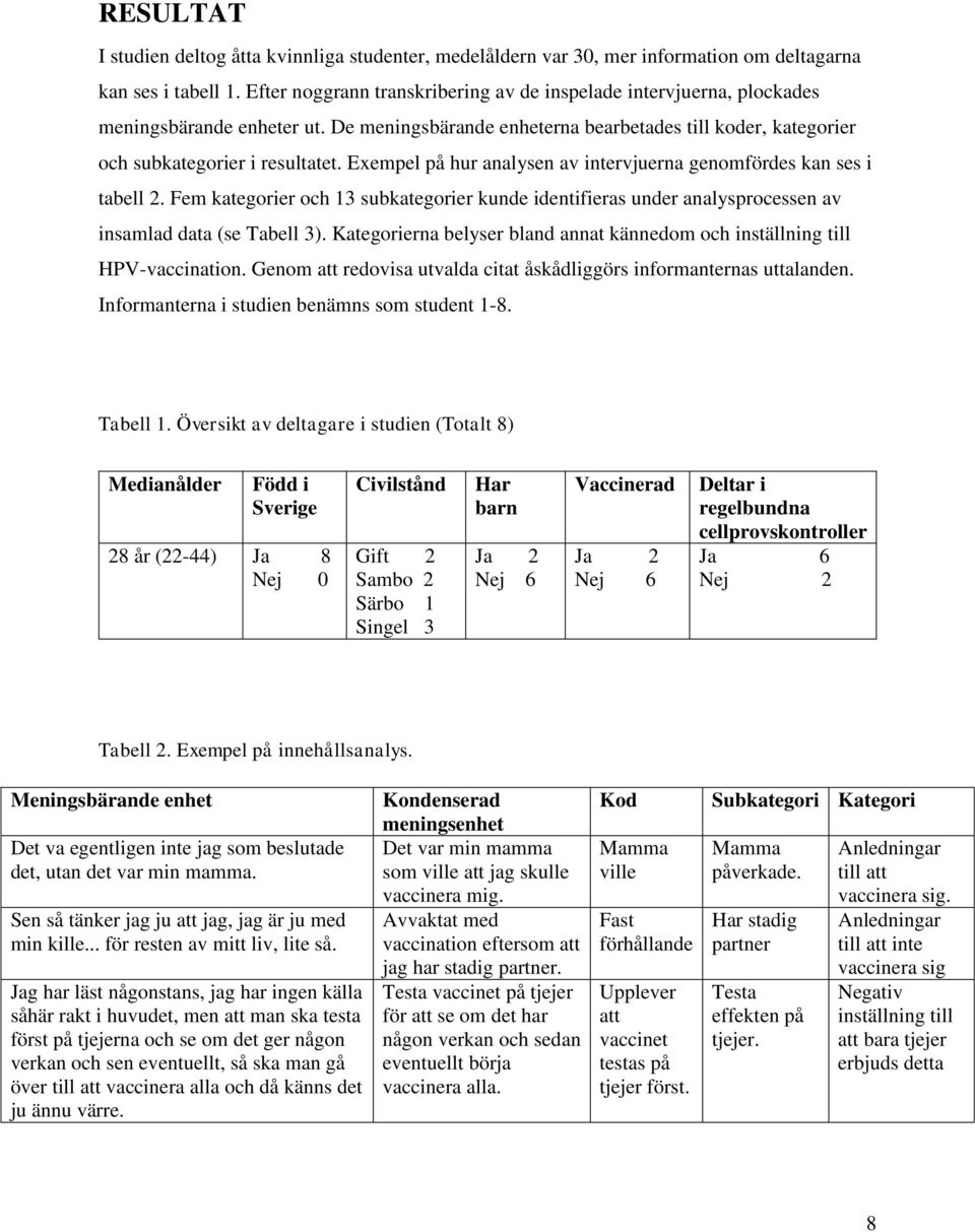 Exempel på hur analysen av intervjuerna genomfördes kan ses i tabell 2. Fem kategorier och 13 subkategorier kunde identifieras under analysprocessen av insamlad data (se Tabell 3).