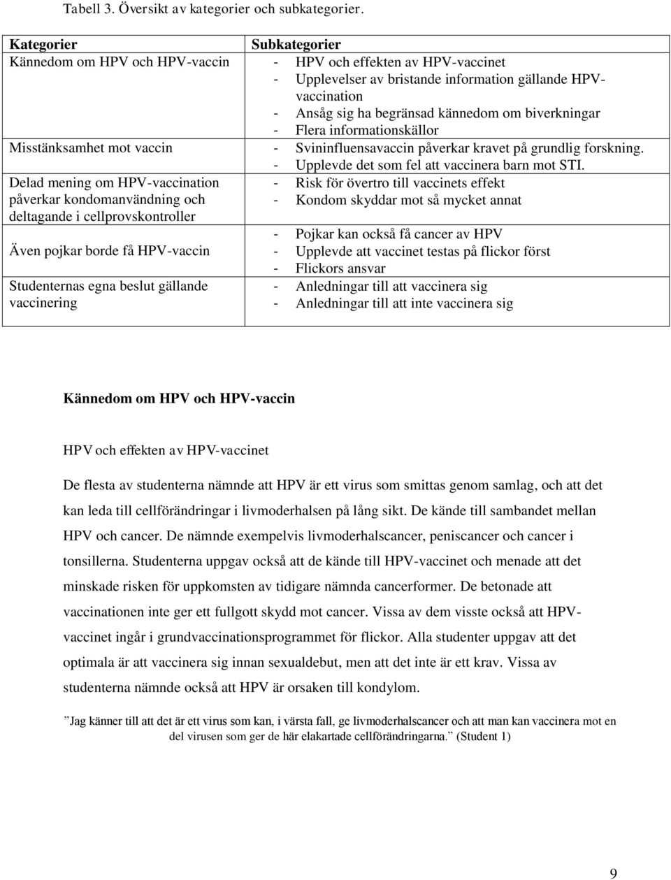 biverkningar - Flera informationskällor Misstänksamhet mot vaccin - Svininfluensavaccin påverkar kravet på grundlig forskning. - Upplevde det som fel att vaccinera barn mot STI.