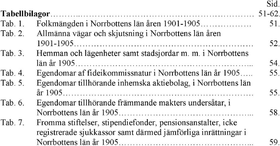 55. Tab. 6. Egendomar tillhörande främmande makters undersåtar, i Norrbottens län år 1905... 58. Tab. 7.