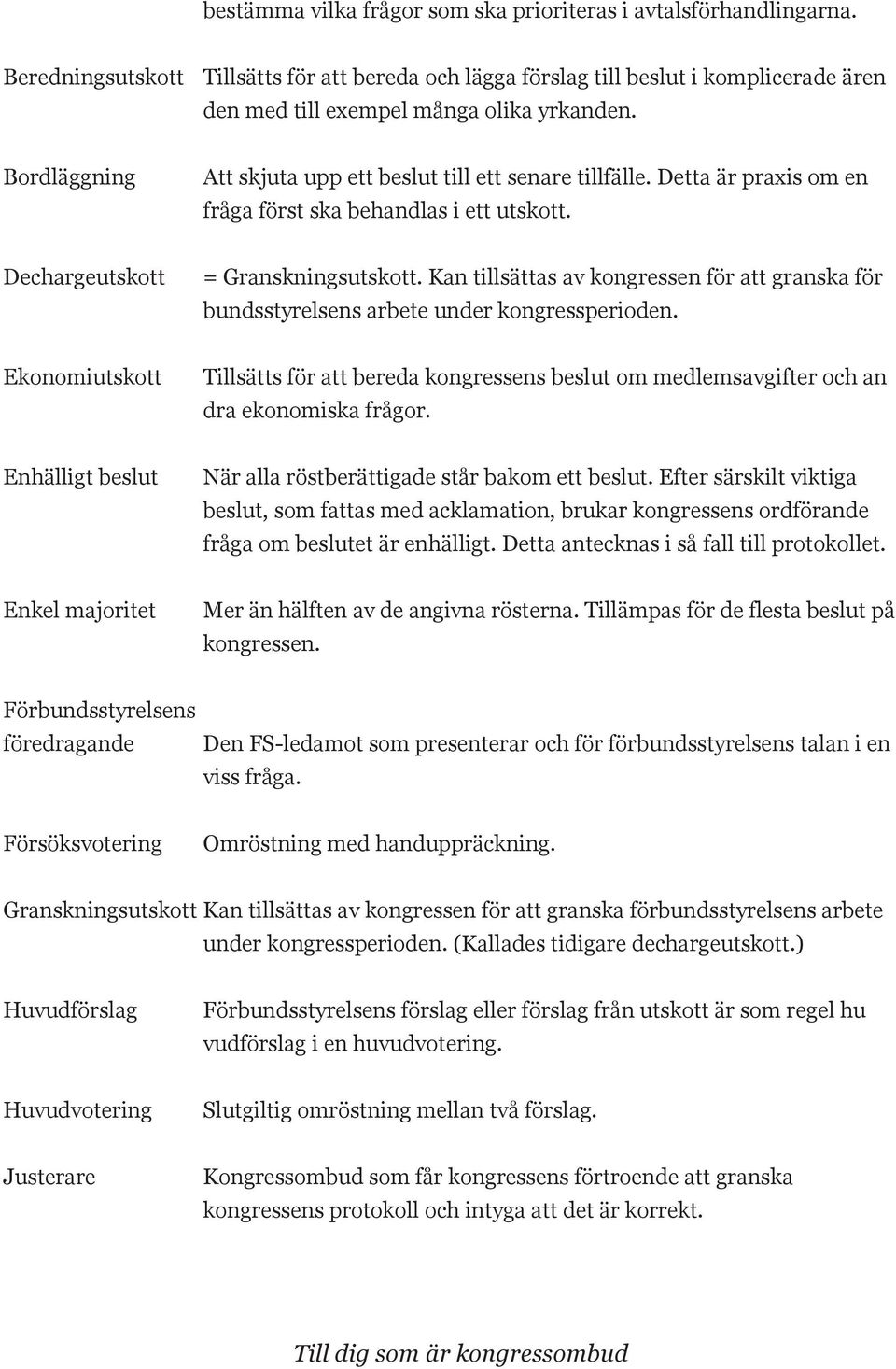 Bordläggning Att skjuta upp ett beslut till ett senare tillfälle. Detta är praxis om en fråga först ska behandlas i ett utskott. Dechargeutskott = Granskningsutskott.