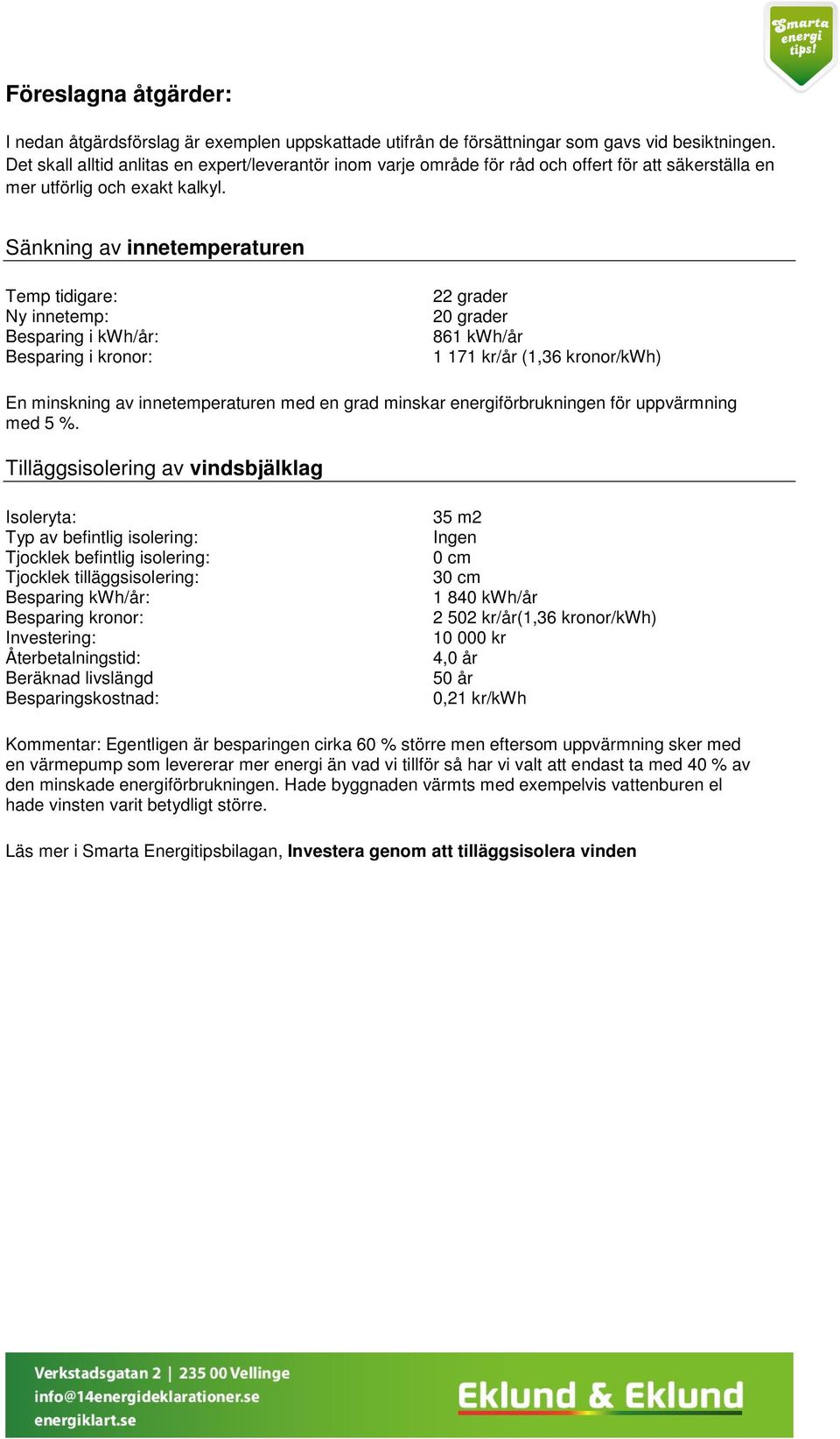 Sänkning av innetemperaturen Temp tidigare: Ny innetemp: Besparing i kwh/år: Besparing i kronor: 22 grader 20 grader 861 kwh/år 1 171 kr/år (1,36 kronor/kwh) En minskning av innetemperaturen med en