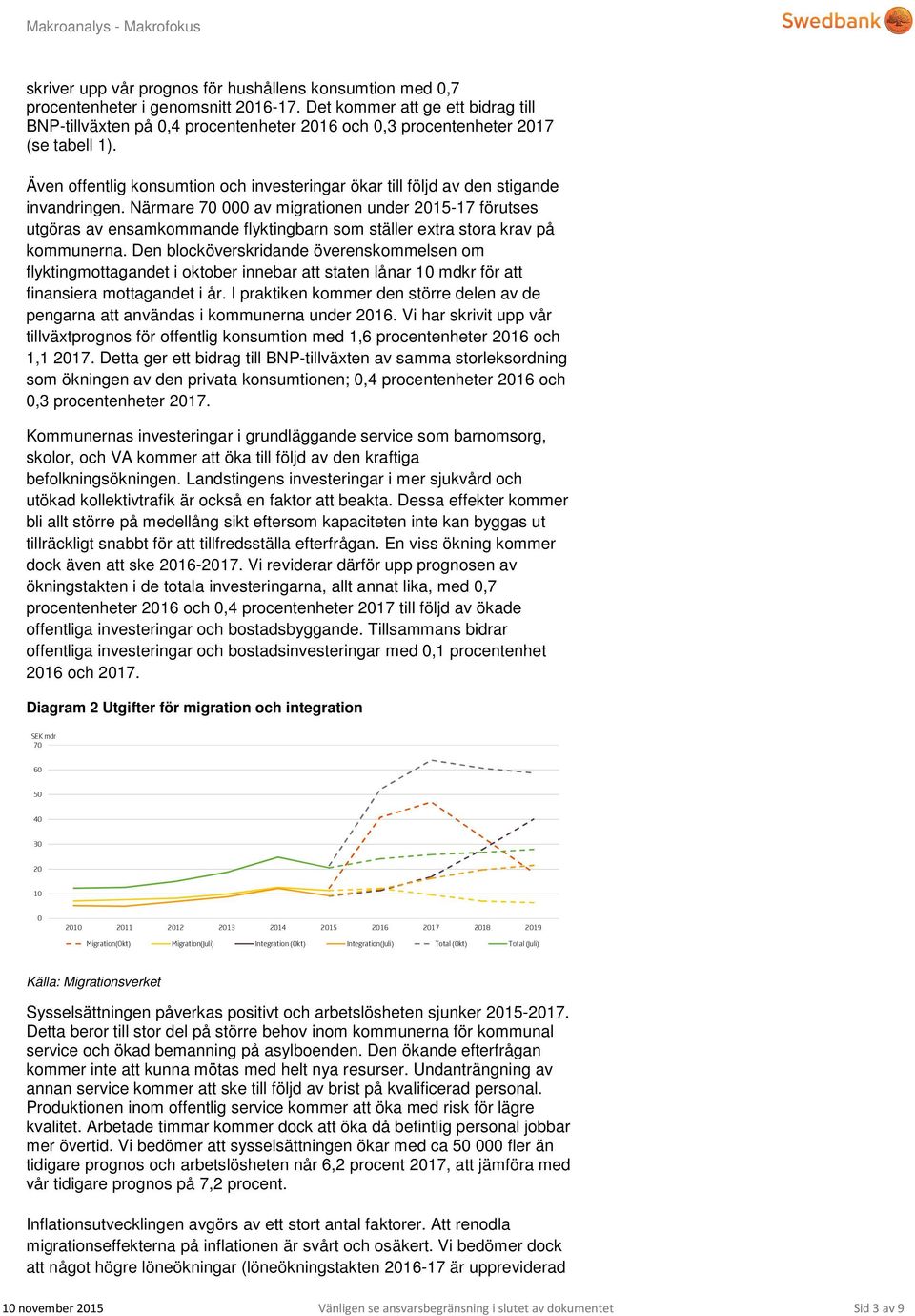 Även offentlig konsumtion och investeringar ökar till följd av den stigande invandringen.