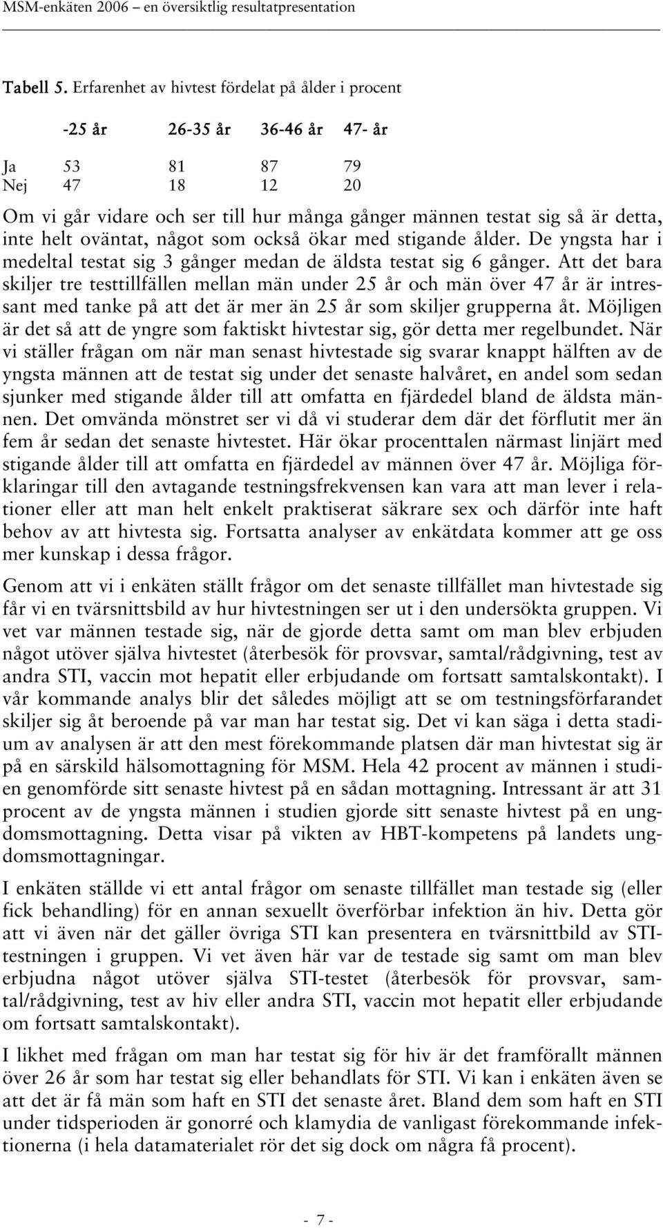 med stigande ålder. De yngsta har i medeltal testat sig 3 gånger medan de äldsta testat sig 6 gånger.