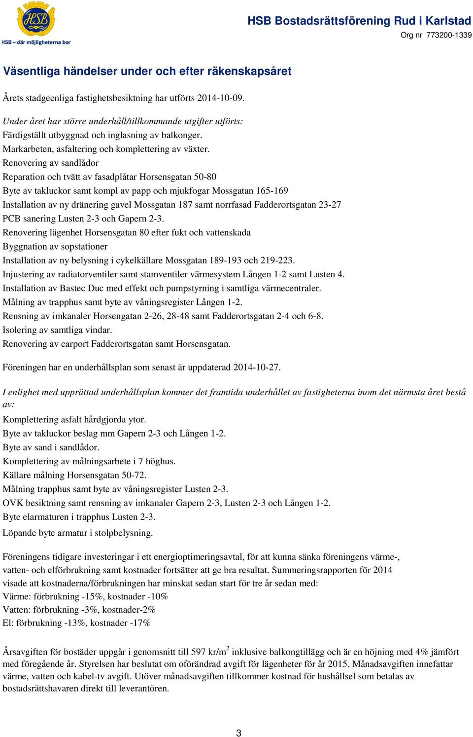 Renovering av sandlådor Reparation och tvätt av fasadplåtar Horsensgatan 50-80 Byte av takluckor samt kompl av papp och mjukfogar Mossgatan 165-169 Installation av ny dränering gavel Mossgatan 187