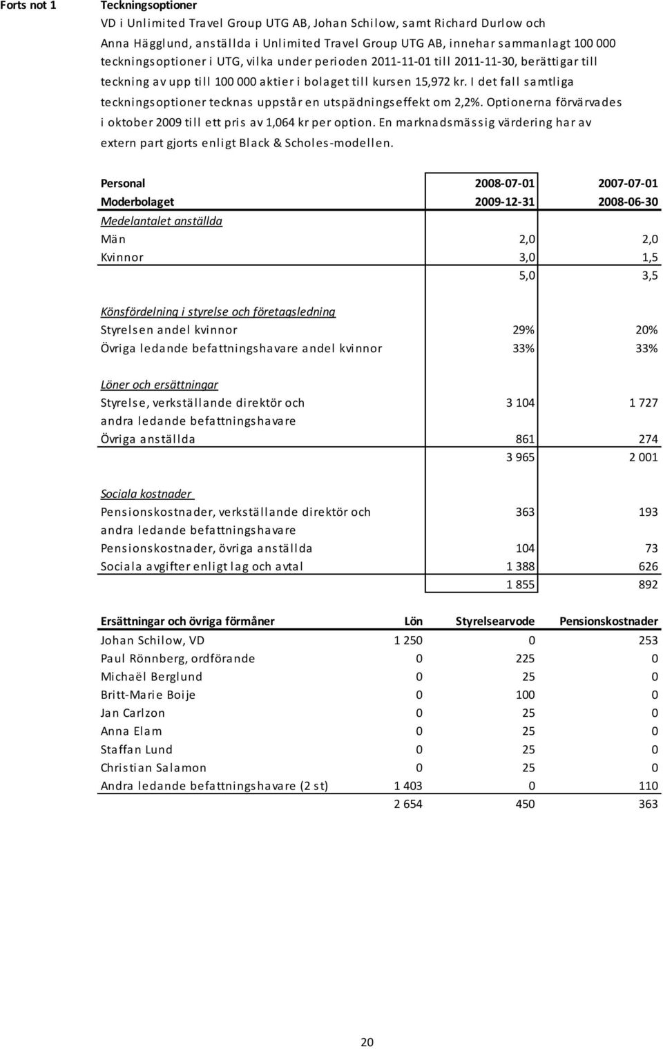 I det fall samtliga teckningsoptioner tecknas uppstår en utspädningseffekt om 2,2%. Optionerna förvärvades i oktober 2009 till ett pris av 1,064 kr per option.