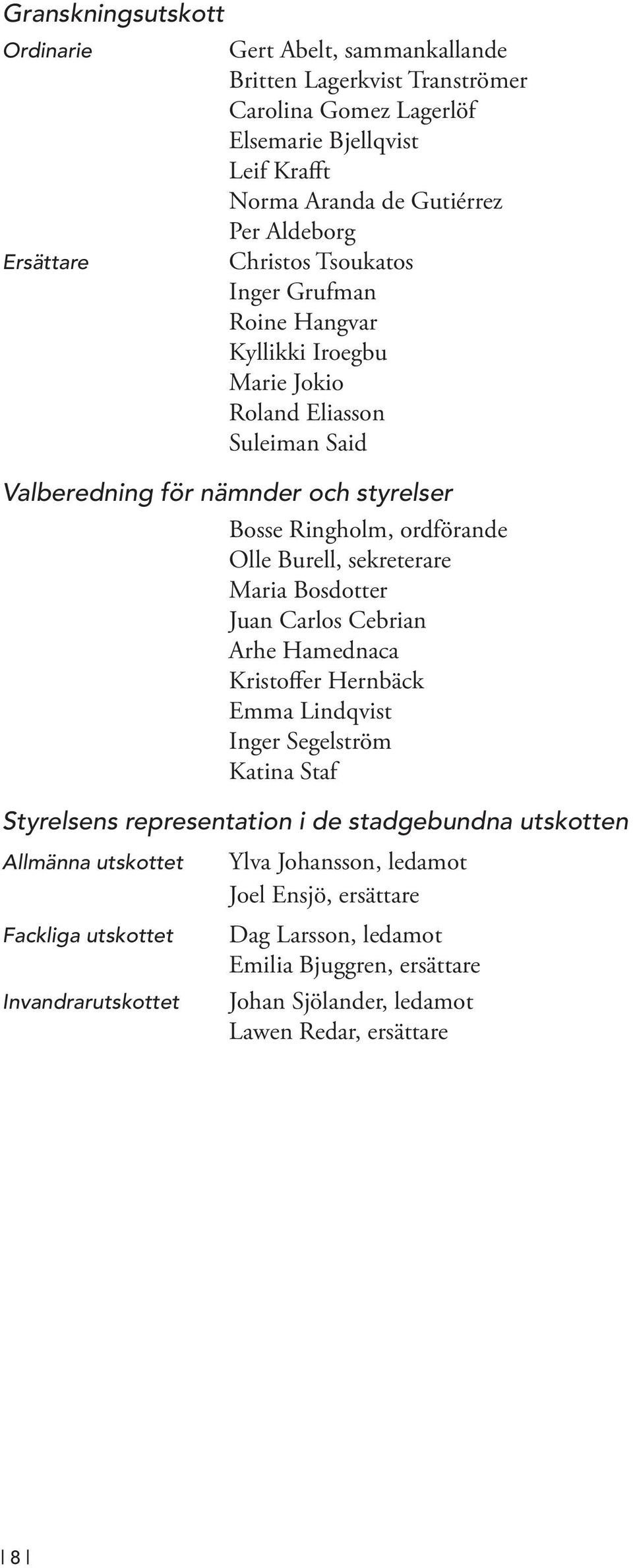 Burell, sekreterare Maria Bosdotter Juan Carlos Cebrian Arhe Hamednaca Kristoffer Hernbäck Emma Lindqvist Inger Segelström Katina Staf Styrelsens representation i de stadgebundna utskotten