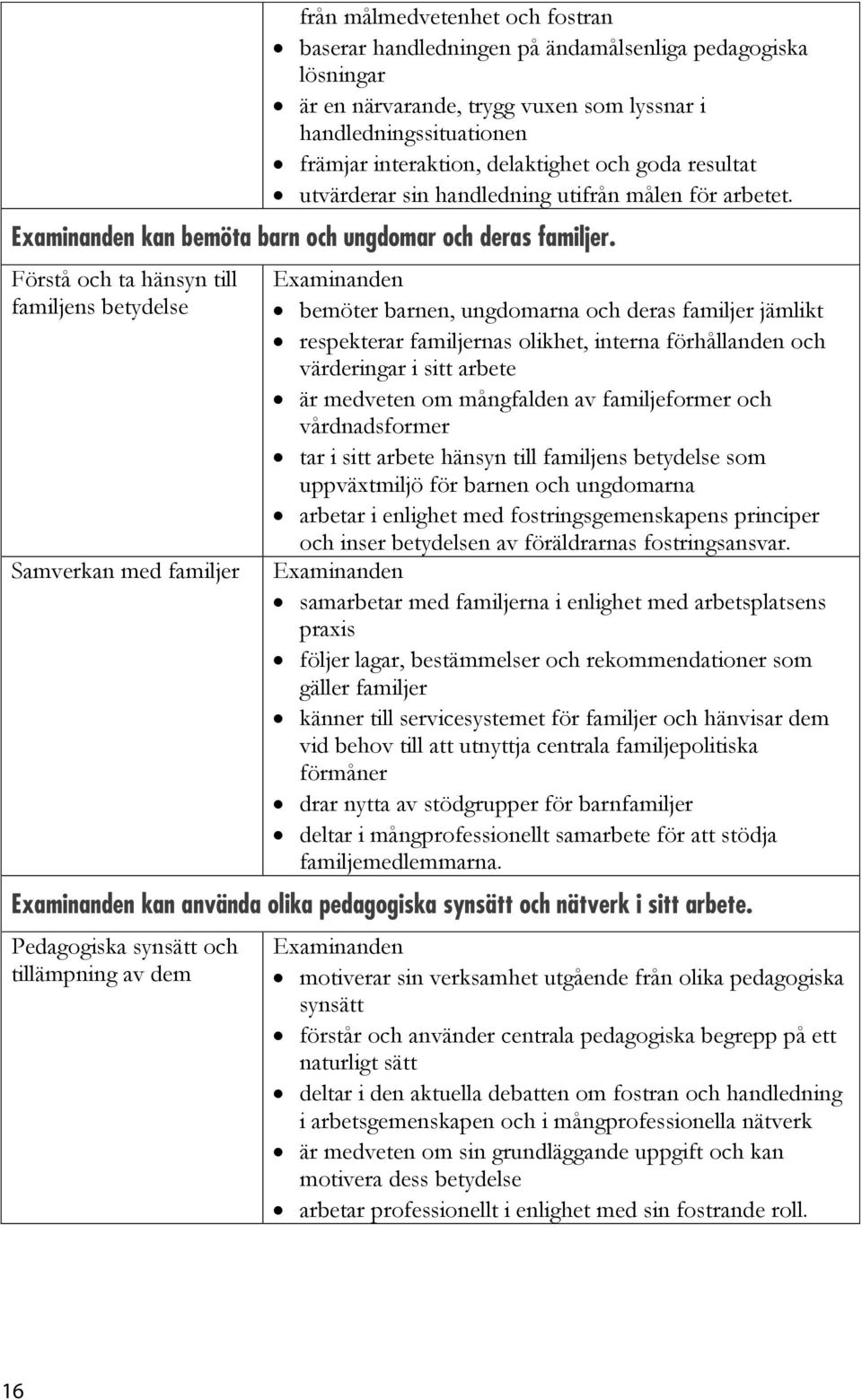 Förstå och ta hänsyn till familjens betydelse Samverkan med familjer bemöter barnen, ungdomarna och deras familjer jämlikt respekterar familjernas olikhet, interna förhållanden och värderingar i sitt