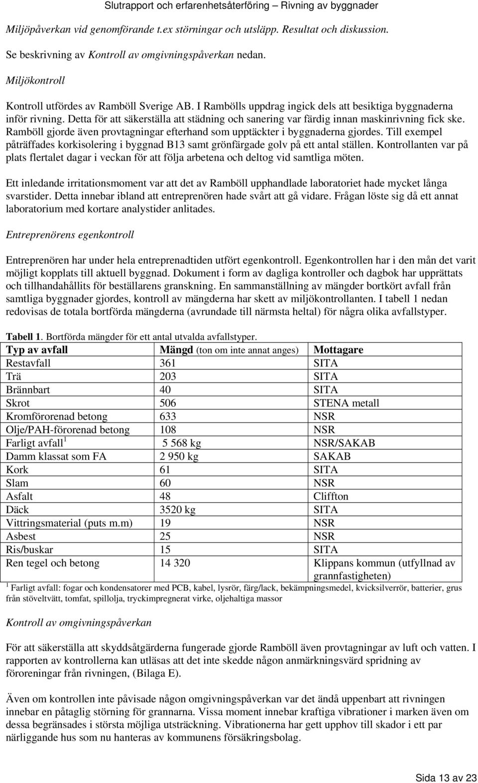 Ramböll gjorde även provtagningar efterhand som upptäckter i byggnaderna gjordes. Till exempel påträffades korkisolering i byggnad B13 samt grönfärgade golv på ett antal ställen.