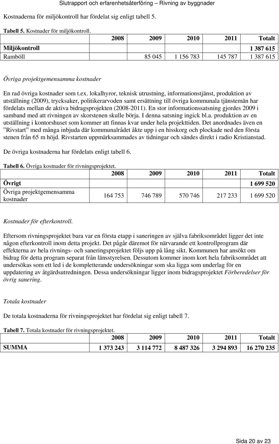 lokalhyror, teknisk utrustning, informationstjänst, produktion av utställning (2009), trycksaker, politikerarvoden samt ersättning till övriga kommunala tjänstemän har fördelats mellan de aktiva