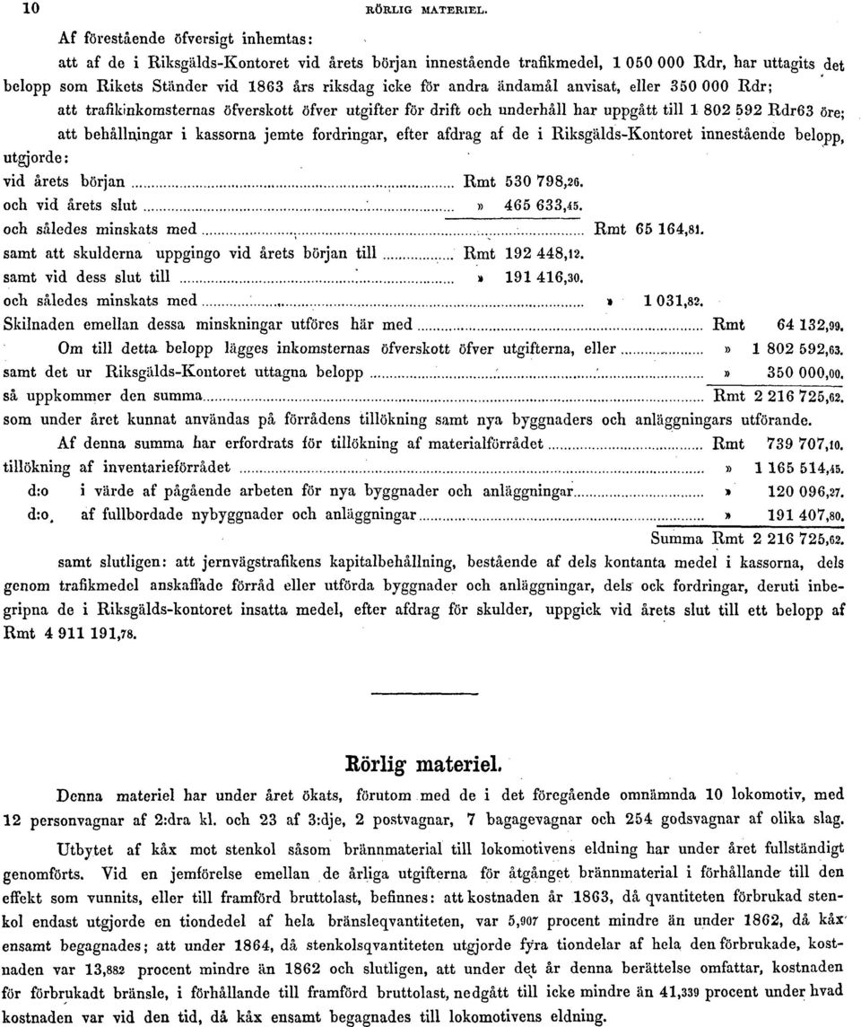 andra ändamål anvisat, eller 350 000 Rdr; att trafikinkomsternas öfverskott öfver utgifter för drift och underhåll har uppgått till 1 802 592 Rdr63 öre; att behållningar i kassorna jemte fordringar,