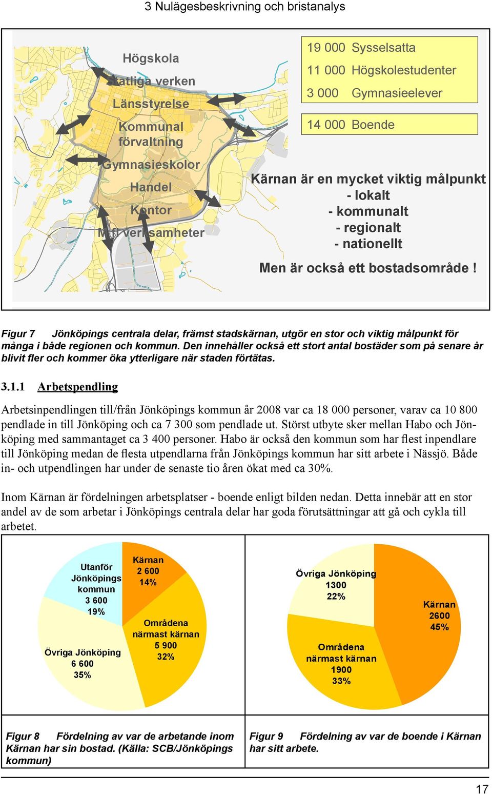 Figur 7 Jönköpings centrala delar, främst stadskärnan, utgör en stor och viktig målpunkt för många i både regionen och kommun.