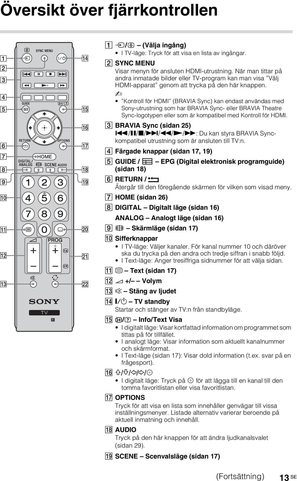 Kontroll för HDMI (BRAVIA Sync) kan endast användas med Sony-utrustning som har BRAVIA Sync- eller BRAVIA Theatre Sync-logotypen eller som är kompatibel med Kontroll för HDMI.