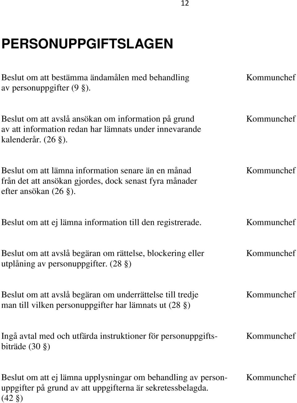 Beslut om att lämna information senare än en månad från det att ansökan gjordes, dock senast fyra månader efter ansökan (26 ). Beslut om att ej lämna information till den registrerade.