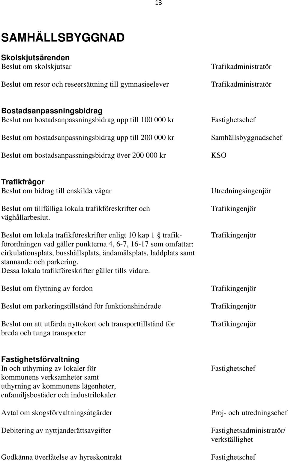 Trafikfrågor Beslut om bidrag till enskilda vägar Beslut om tillfälliga lokala trafikföreskrifter och väghållarbeslut.