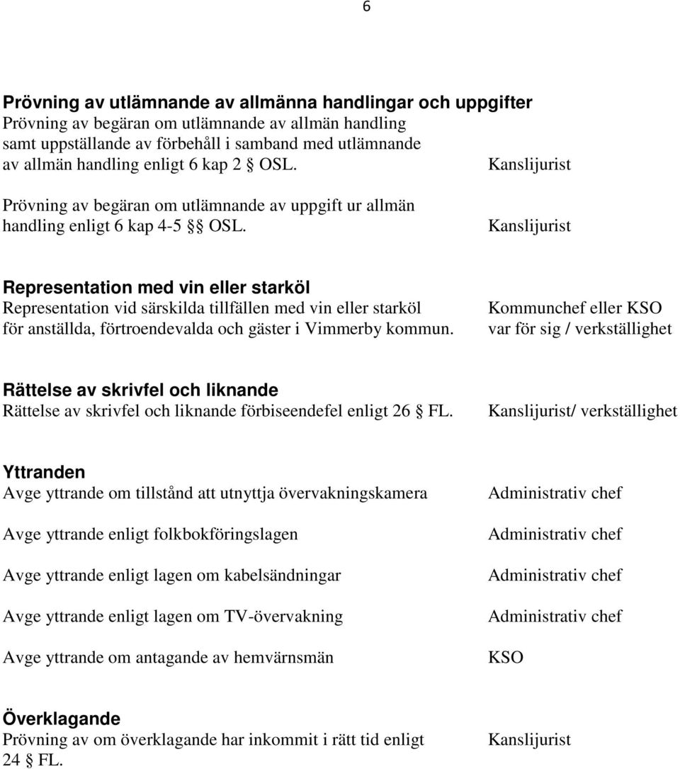 Kanslijurist Representation med vin eller starköl Representation vid särskilda tillfällen med vin eller starköl för anställda, förtroendevalda och gäster i Vimmerby kommun.