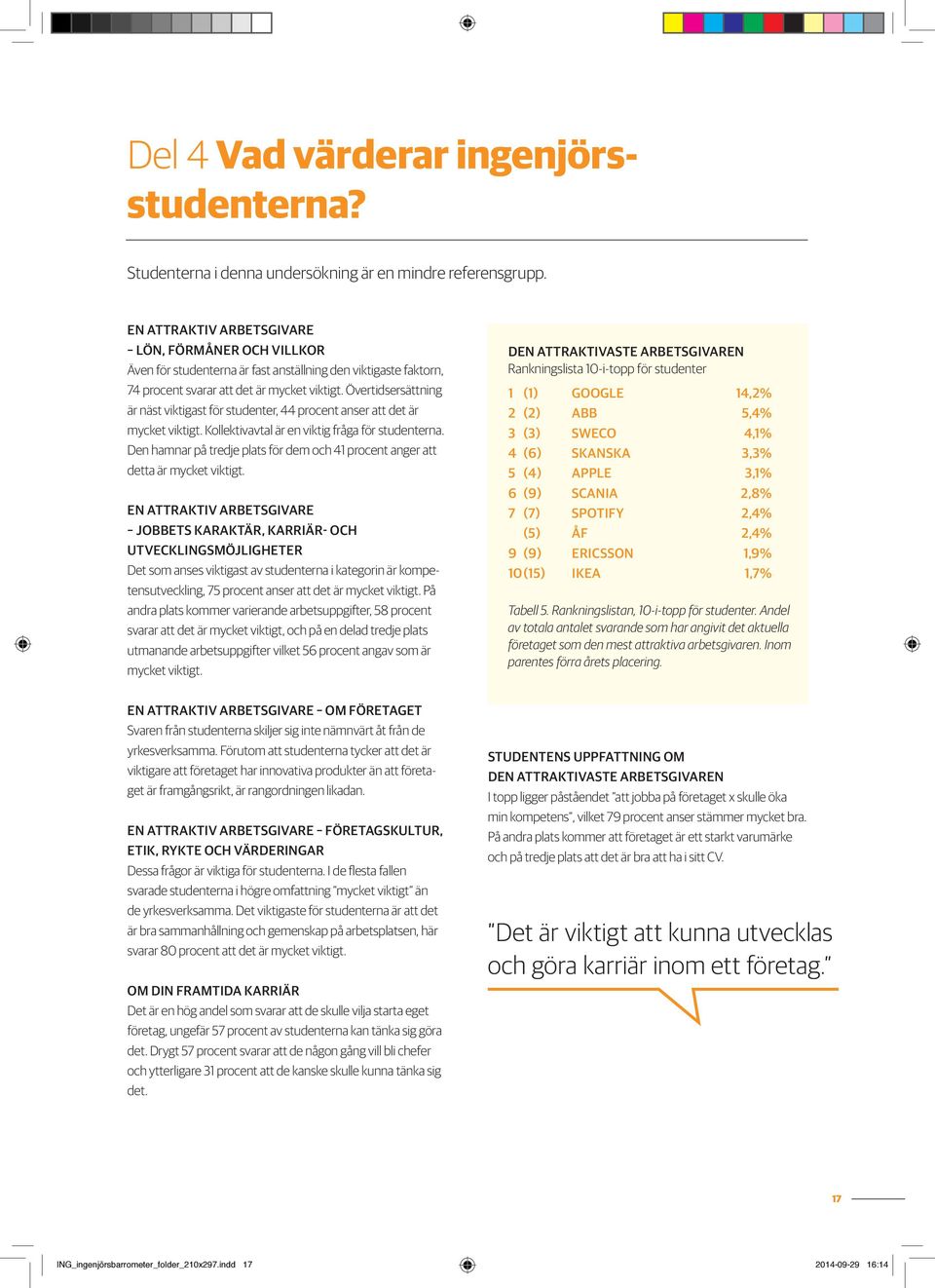 Övertidsersättning är näst viktigast för studenter, procent anser att det är mycket viktigt. Kollektivavtal är en viktig fråga för studenterna.