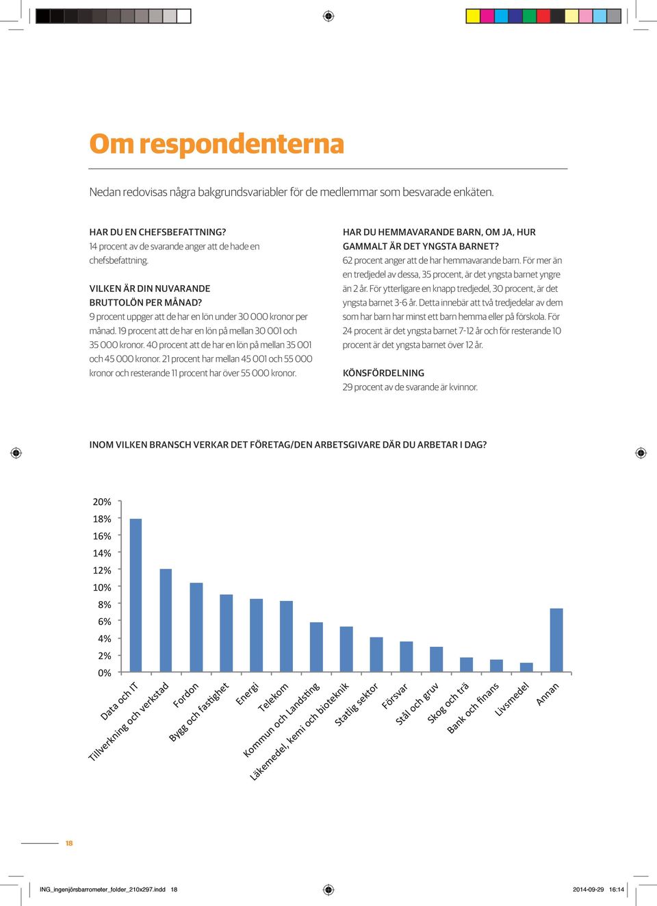 0 procent att de har en lön på mellan 5 00 och 5 000 kronor. procent har mellan 5 00 och 55 000 kronor och resterande procent har över 55 000 kronor.
