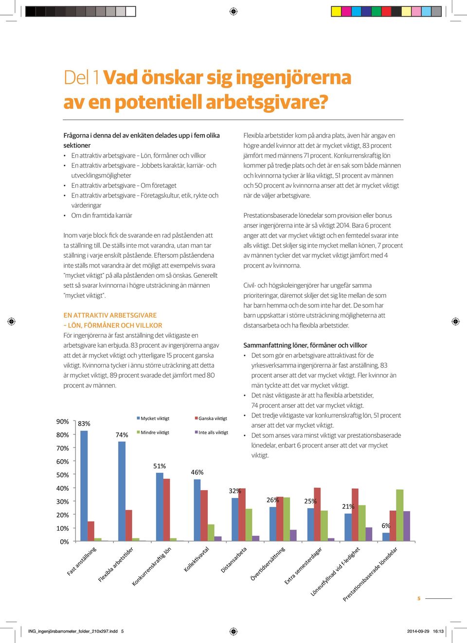 arbetsgivare Lön, förmåner och villkor jämfört med männens procent.