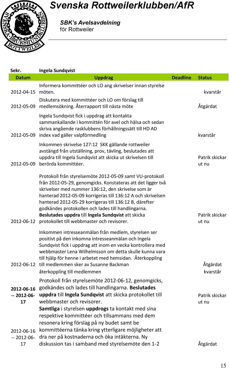 Återrapport till nästa möte Ingela Sundqvist fick i uppdrag att kontakta sammankallande i kommittén för avel och hälsa och sedan skriva angående rasklubbens förhållningssätt till HD AD index vad