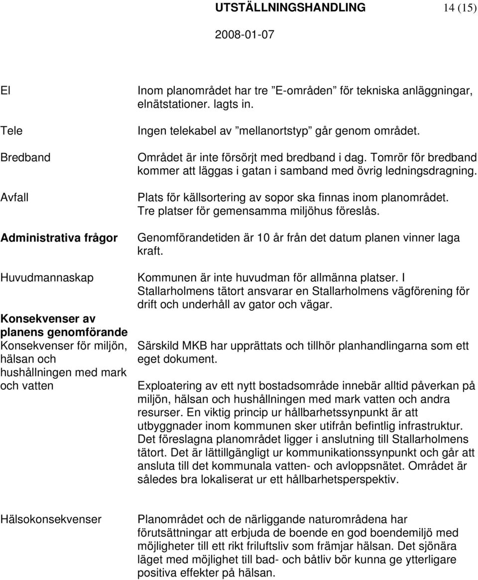 Tomrör för bredband kommer att läggas i gatan i samband med övrig ledningsdragning. Plats för källsortering av sopor ska finnas inom planområdet. Tre platser för gemensamma miljöhus föreslås.