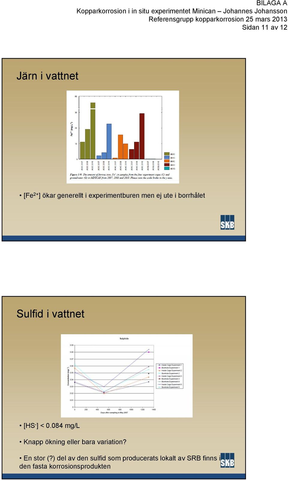 0.084 mg/l Knapp ökning eller bara variation? En stor (?