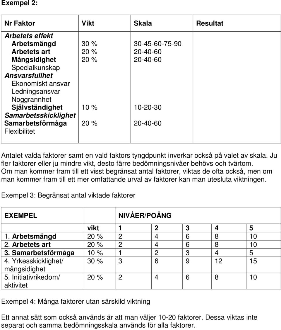 skala. Ju fler faktorer eller ju mindre vikt, desto färre bedömningsnivåer behövs och tvärtom.