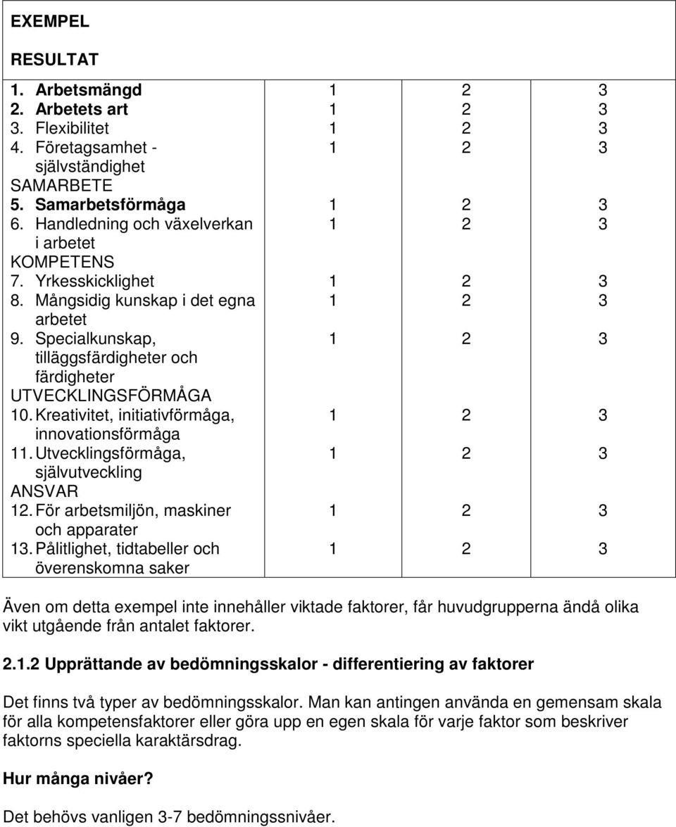 Utvecklingsförmåga, självutveckling ANSVAR. För arbetsmiljön, maskiner och apparater.