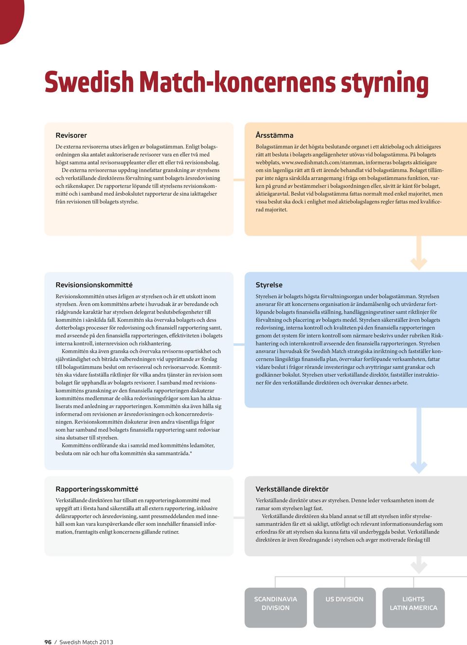 De externa revisorernas uppdrag innefattar granskning av styrelsens och verkställande direktörens förvaltning samt bolagets årsredovisning och räkenskaper.