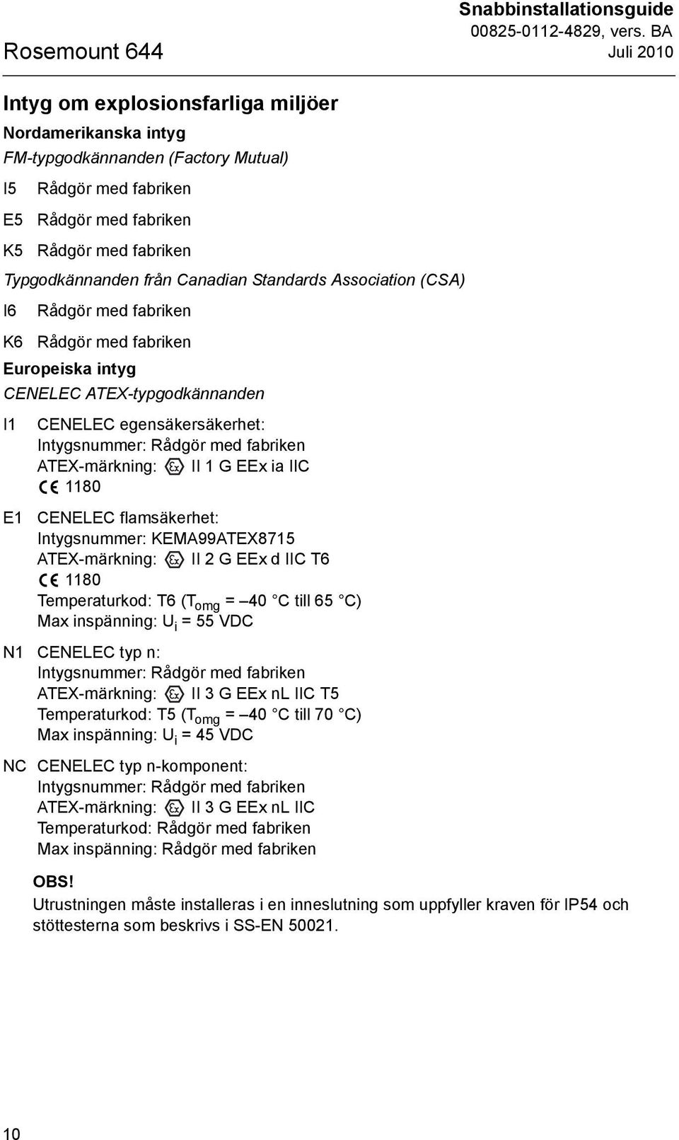 Intygsnummer: Rådgör med fabriken ATEX-märkning: II 1 G EEx ia IIC 1180 E1 CENELEC flamsäkerhet: Intygsnummer: KEMA99ATEX8715 ATEX-märkning: II 2 G EEx d IIC T6 1180 Temperaturkod: T6 (T omg = 40 C