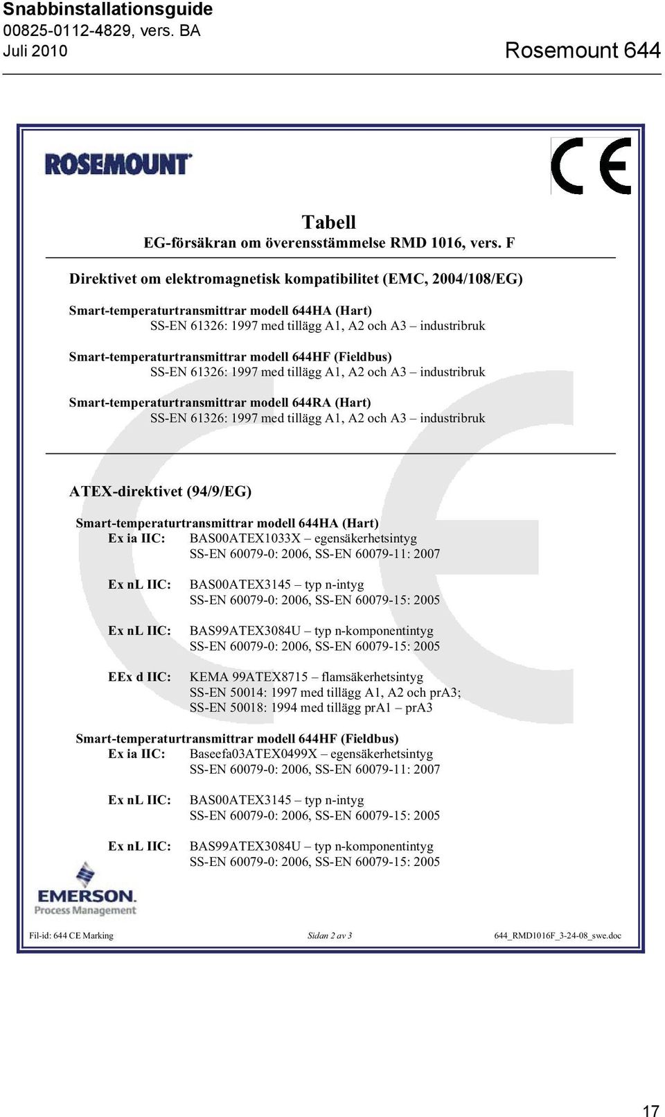 Smart-temperaturtransmittrar modell 644HF (Fieldbus) SS-EN 61326: 1997 med tillägg A1, A2 och A3 industribruk Smart-temperaturtransmittrar modell 644RA (Hart) SS-EN 61326: 1997 med tillägg A1, A2 och