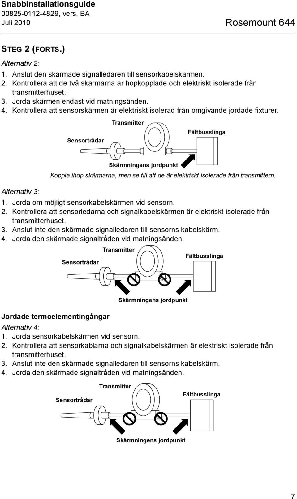 Sensortrådar Transmitter Fältbusslinga Skärmningens jordpunkt Koppla ihop skärmarna, men se till att de är elektriskt isolerade från transmittern. Alternativ 3: 1.