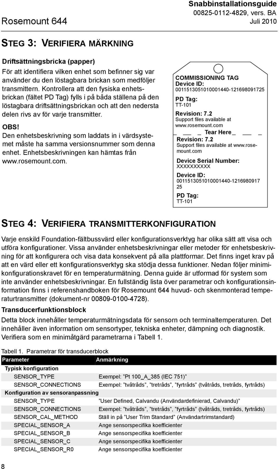 Kontrollera att den fysiska enhetsbrickan (fältet PD Tag) fylls i på båda ställena på den löstagbara driftsättningsbrickan och att den nedersta delen rivs av för varje transmitter. OBS!