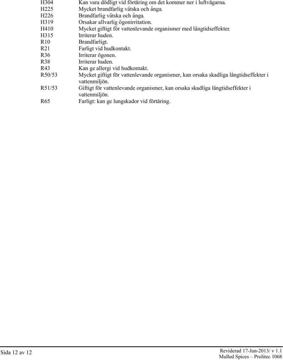 R21 Farligt vid hudkontakt. R36 Irriterar ögonen. R38 Irriterar huden. R43 Kan ge allergi vid hudkontakt.