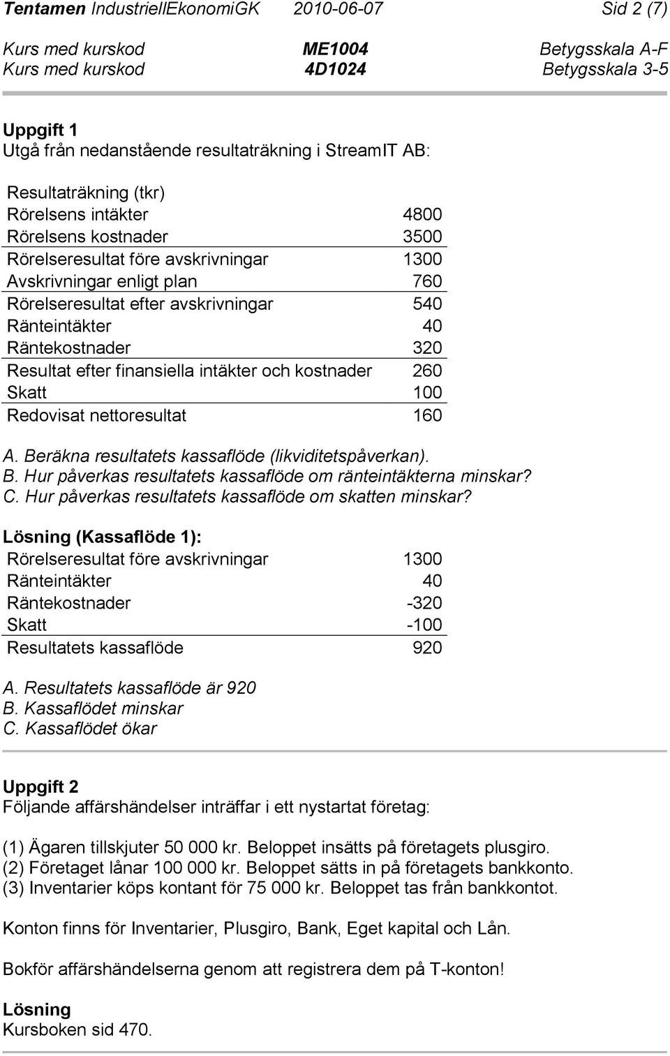 Skatt 100 Redovisat nettoresultat 160 A. Beräkna resultatets kassaflöde (likviditetspåverkan). B. Hur påverkas resultatets kassaflöde om ränteintäkterna minskar? C.