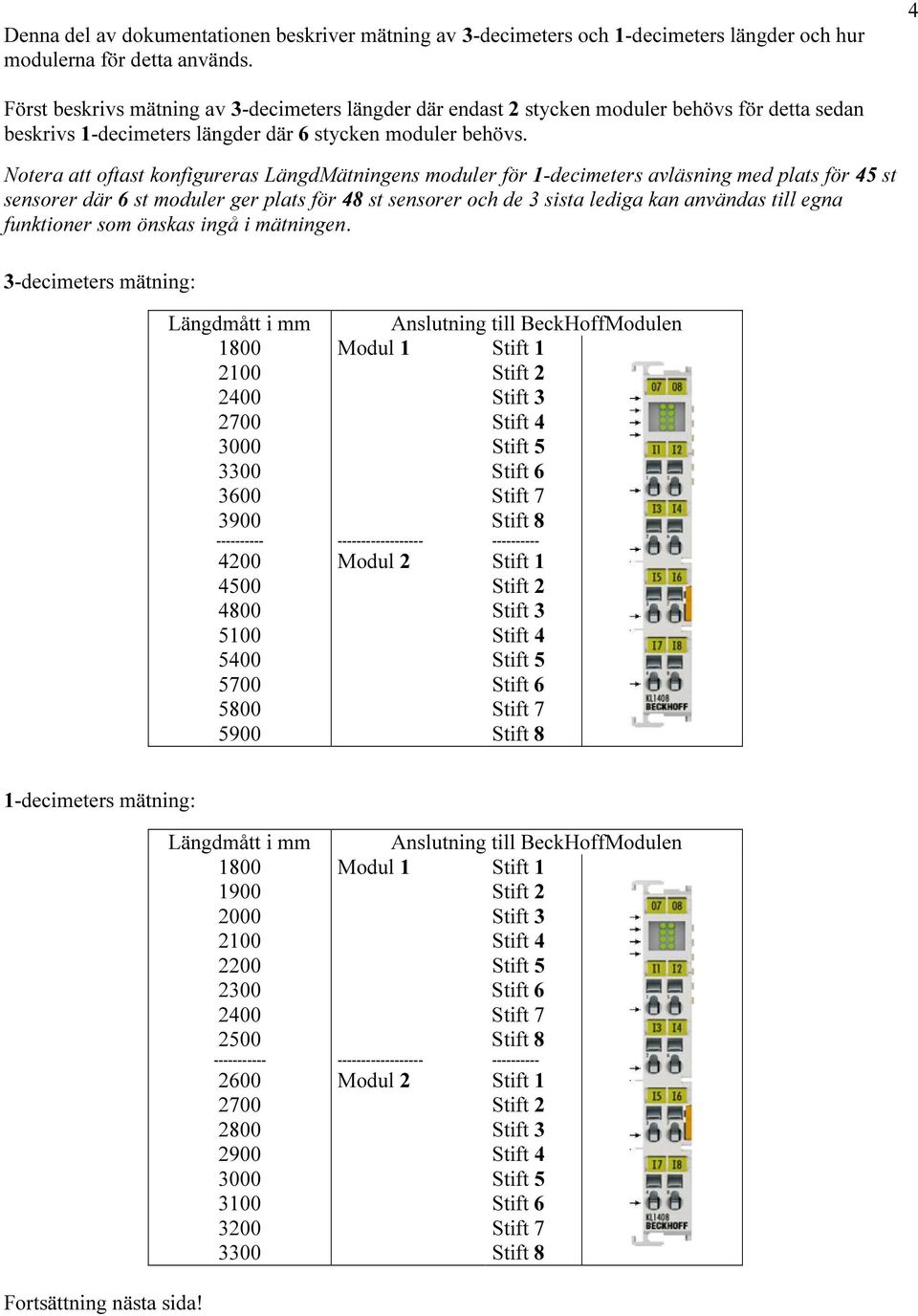 Notera att oftast konfigureras LängdMätningens moduler för 1-decimeters avläsning med plats för 45 st sensorer där 6 st moduler ger plats för 48 st sensorer och de 3 sista lediga kan användas till