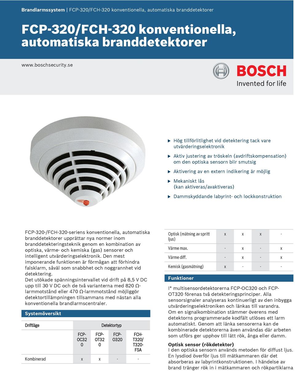 möjlig Mekaniskt lås (kan aktiveras/avaktiveras) Dammskyddande labyrint- och lockkonstrktion FCP 32-/FCH 32-seriens konventionella, atomatiska branddetektorer pprättar nya normer inom