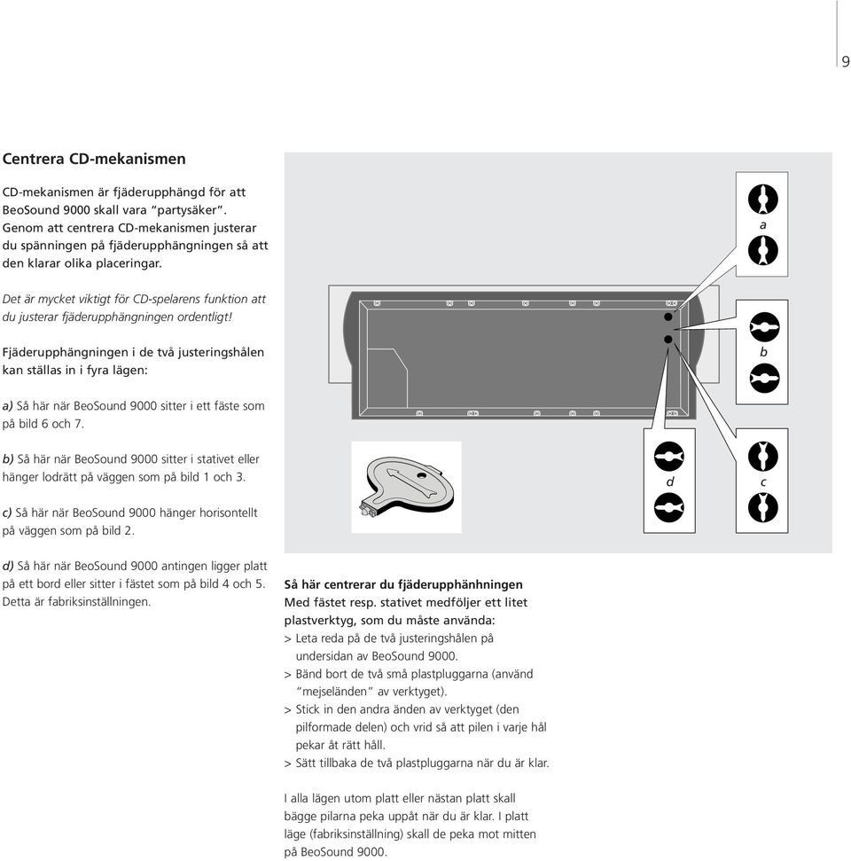 a Det är mycket viktigt för CD-spelarens funktion att du justerar fjäderupphängningen ordentligt!